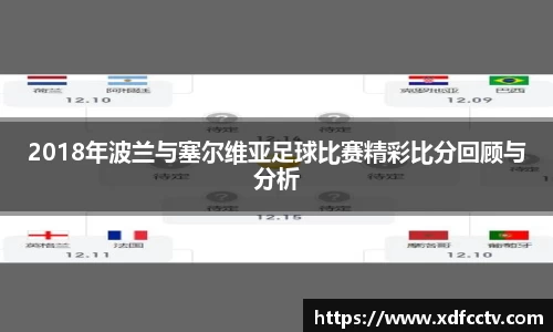 2018年波兰与塞尔维亚足球比赛精彩比分回顾与分析