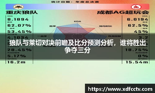 狼队与莱切对决前瞻及比分预测分析，谁将胜出争夺三分