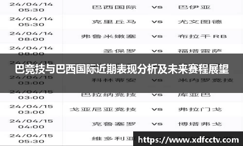 巴竞技与巴西国际近期表现分析及未来赛程展望